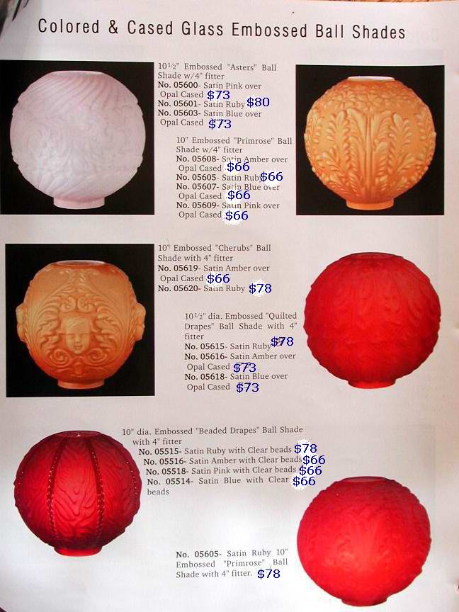 oil lamp glass ball shades