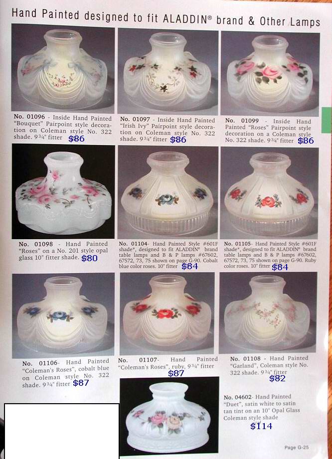 oil lamp glass shades