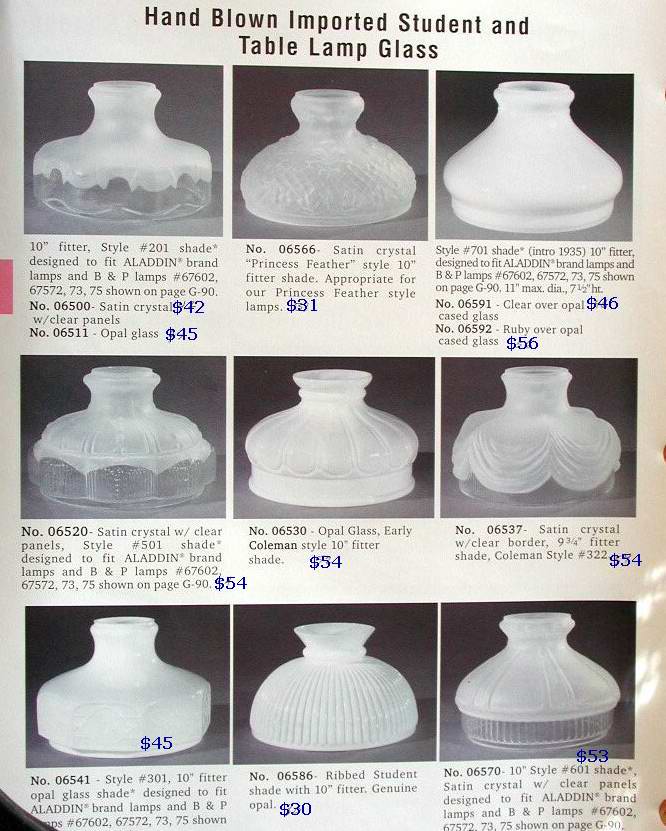 oil lamp glass shades