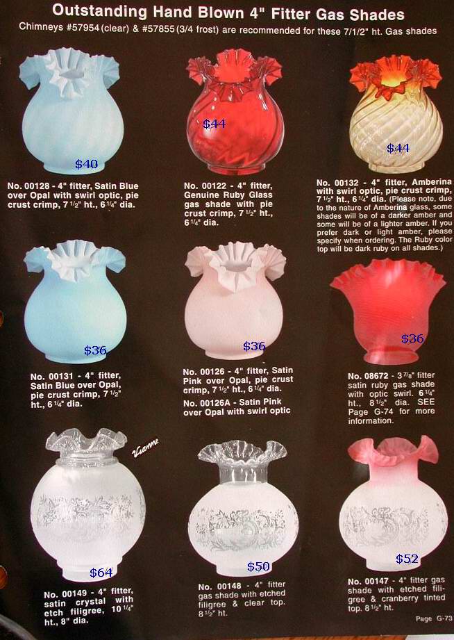 oil lamp glass shades