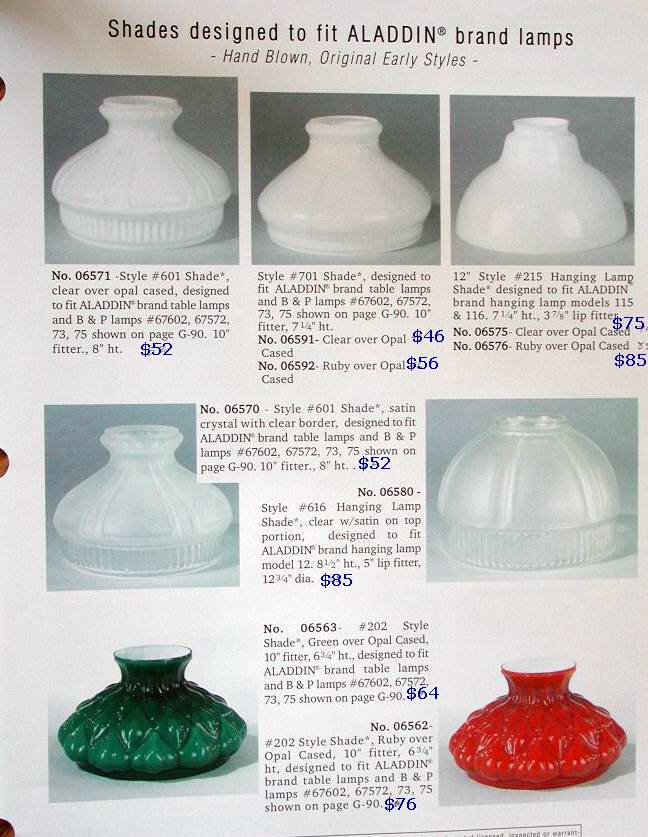 oil lamp glass shades