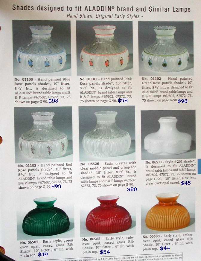 oil lamp glass shades