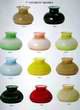 oil kerosene lampshades lamp shades